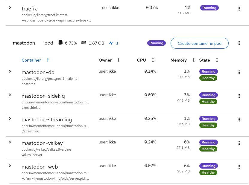 Mastodon and traefik pods in fedora web console (cockpit)